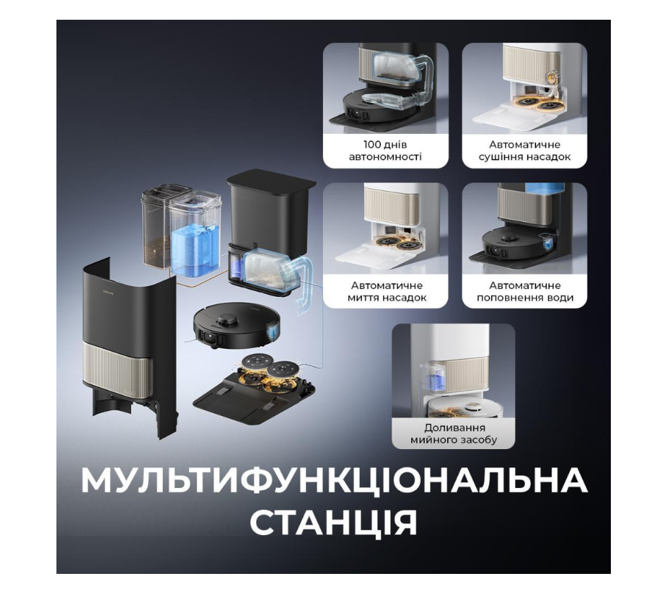Робот-пылесос с влажной уборкой Dreame L40s Pro Ultra White (RLL74CE-Wh)