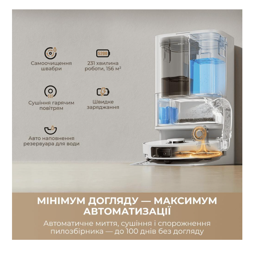 Робот-пылесос с влажной уборкой Dreame Bot L10s Ultra Gen 3 White (RLL53SE-wh)